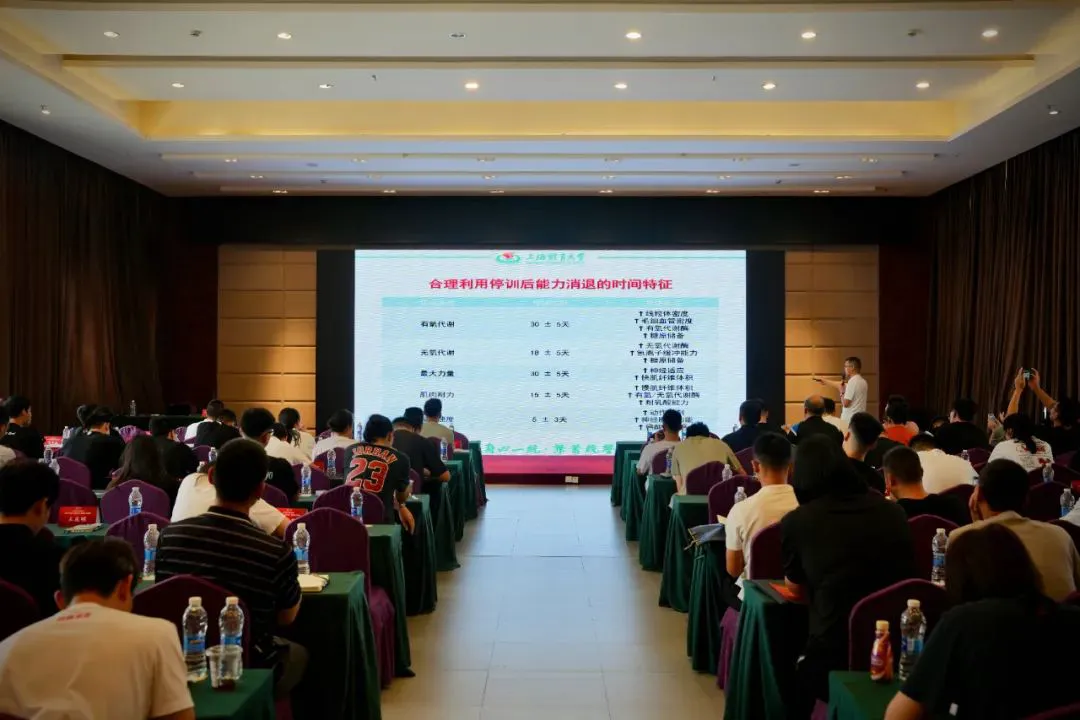 篮球训练营中试训的表现评估方法_2